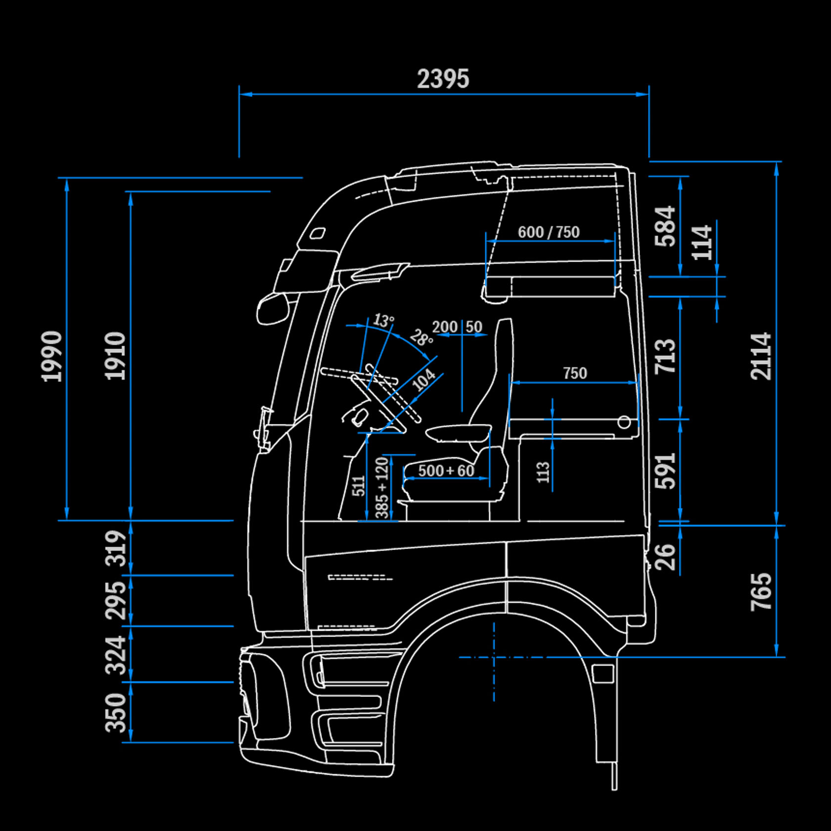 Page ProCabin Big