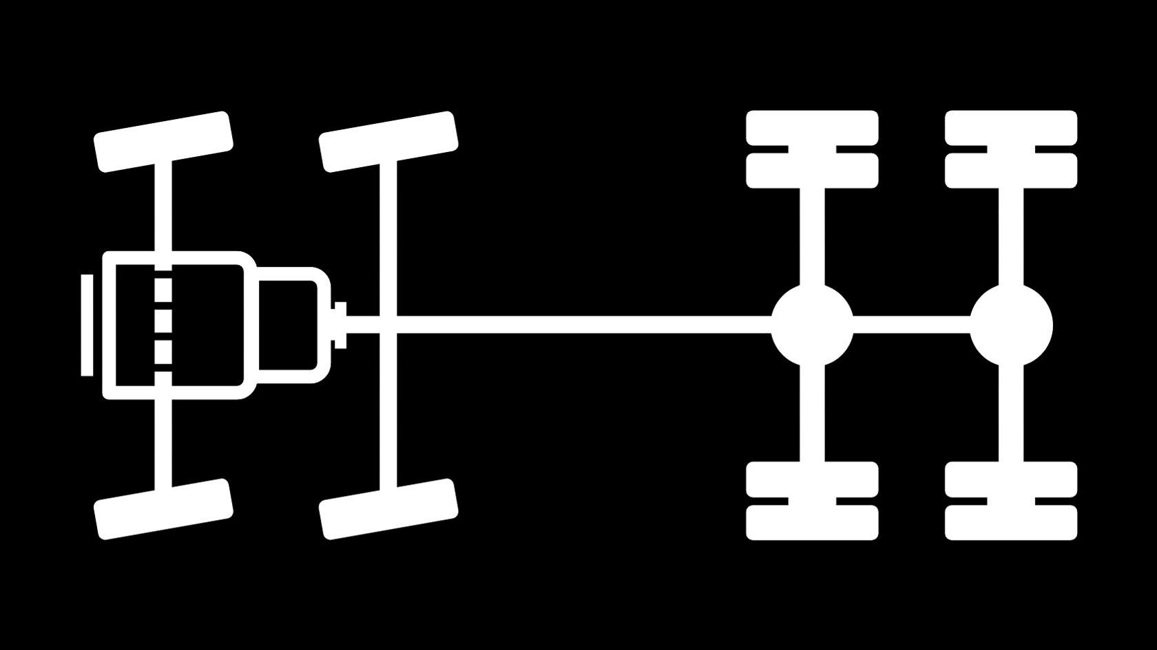 Veículo de 4 eixos 8x4/4