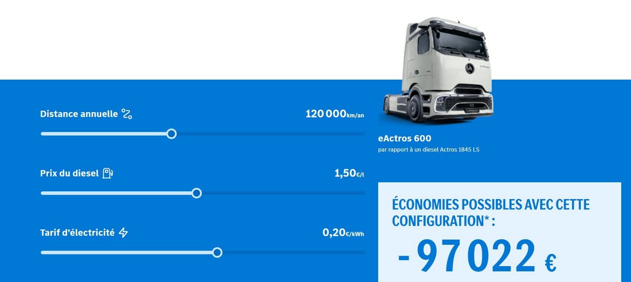 économies possibles emobility