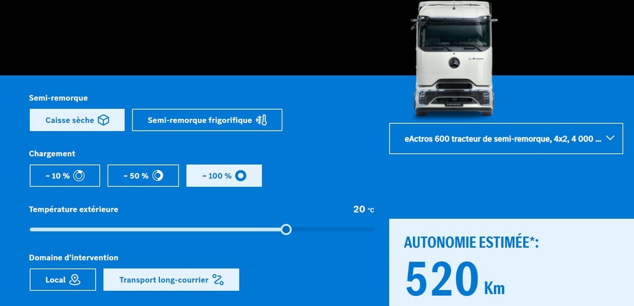 autonomie estimée