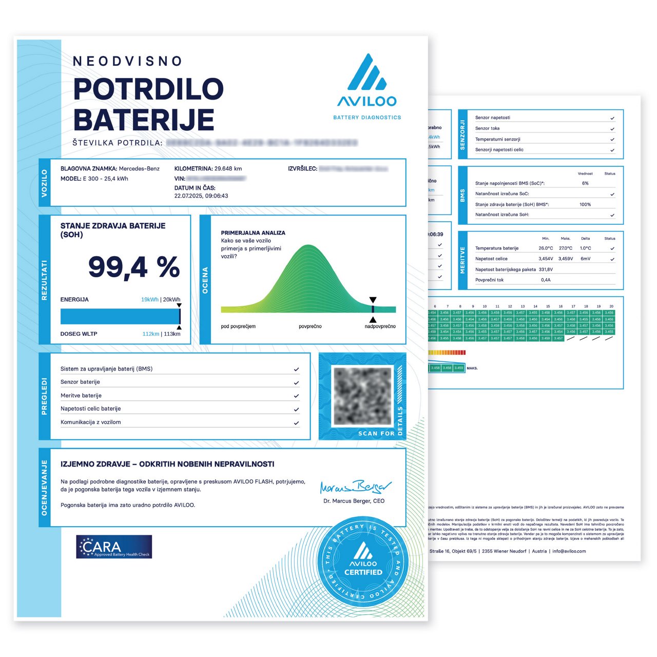 AVILOO FLASH test baterije - certifikat