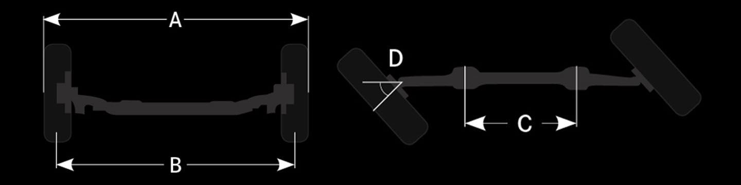 F 4.1–F 4.4.