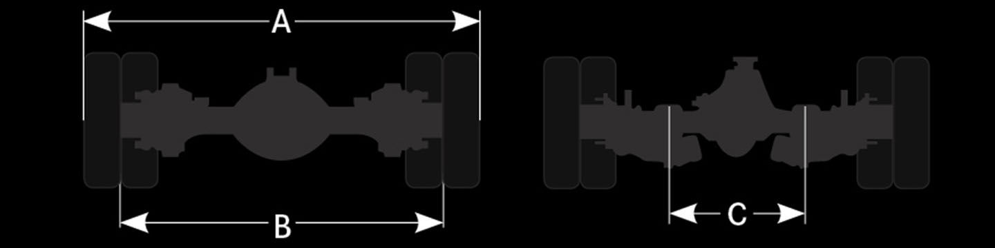 R 440/RO 440. 