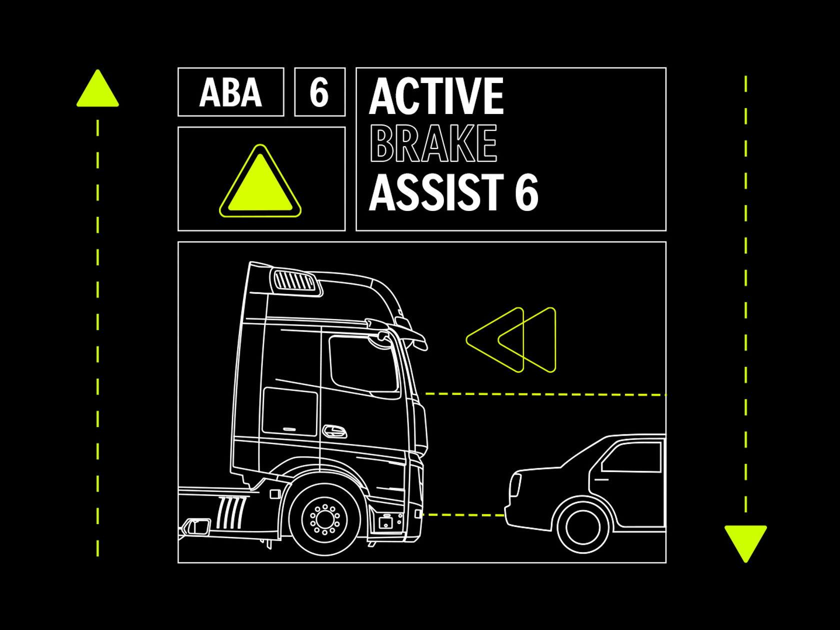 Grafik Active Brake Assist 6 mit Lkw und vorausfahrendem Pkw