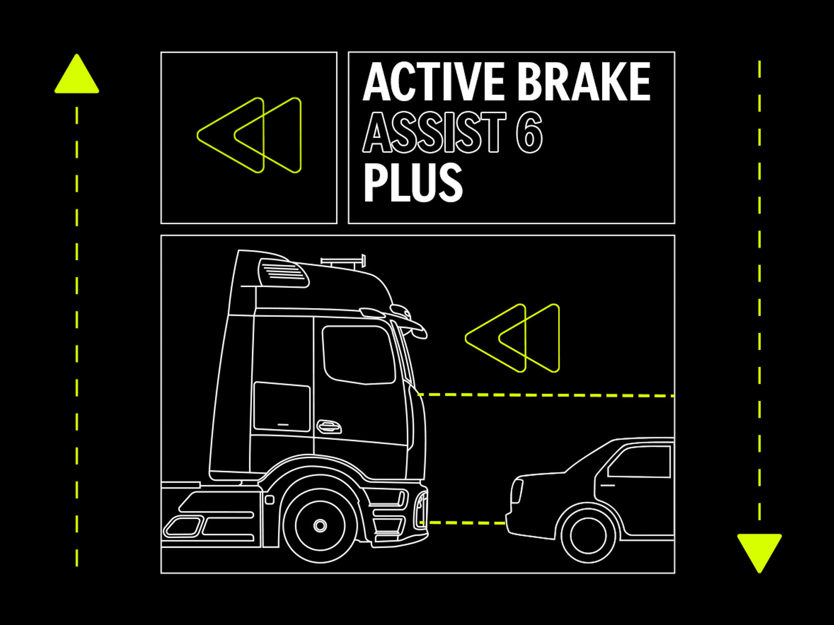 Gráfico del Active Brake Assist 6 con camión y turismo precedente