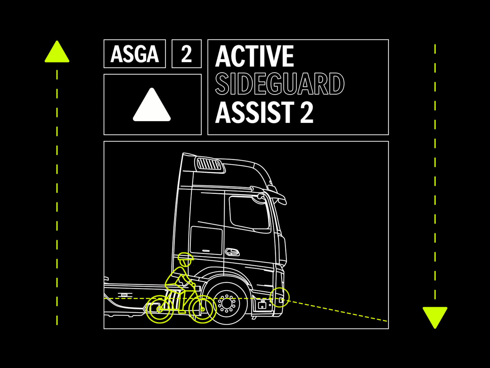 Grafik Active Sideguard Assist 2 mit Lkw und daneben fahrendem Radfahrer