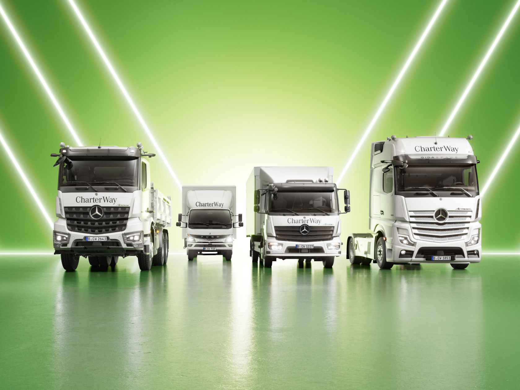 Actros