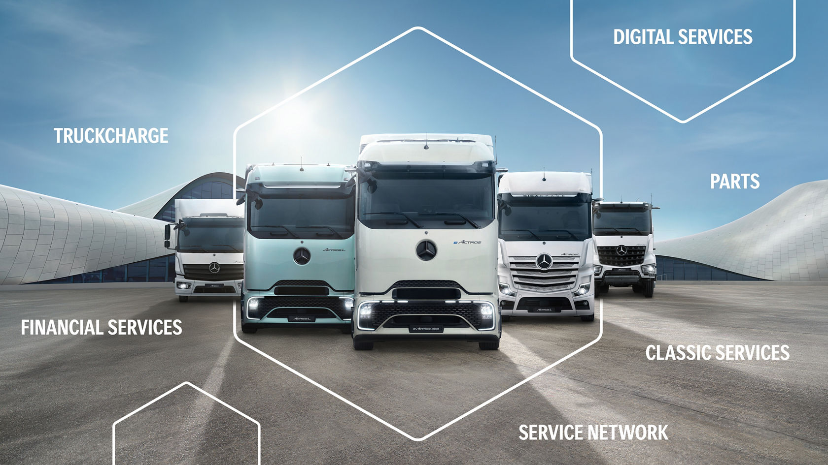 Service Solutions