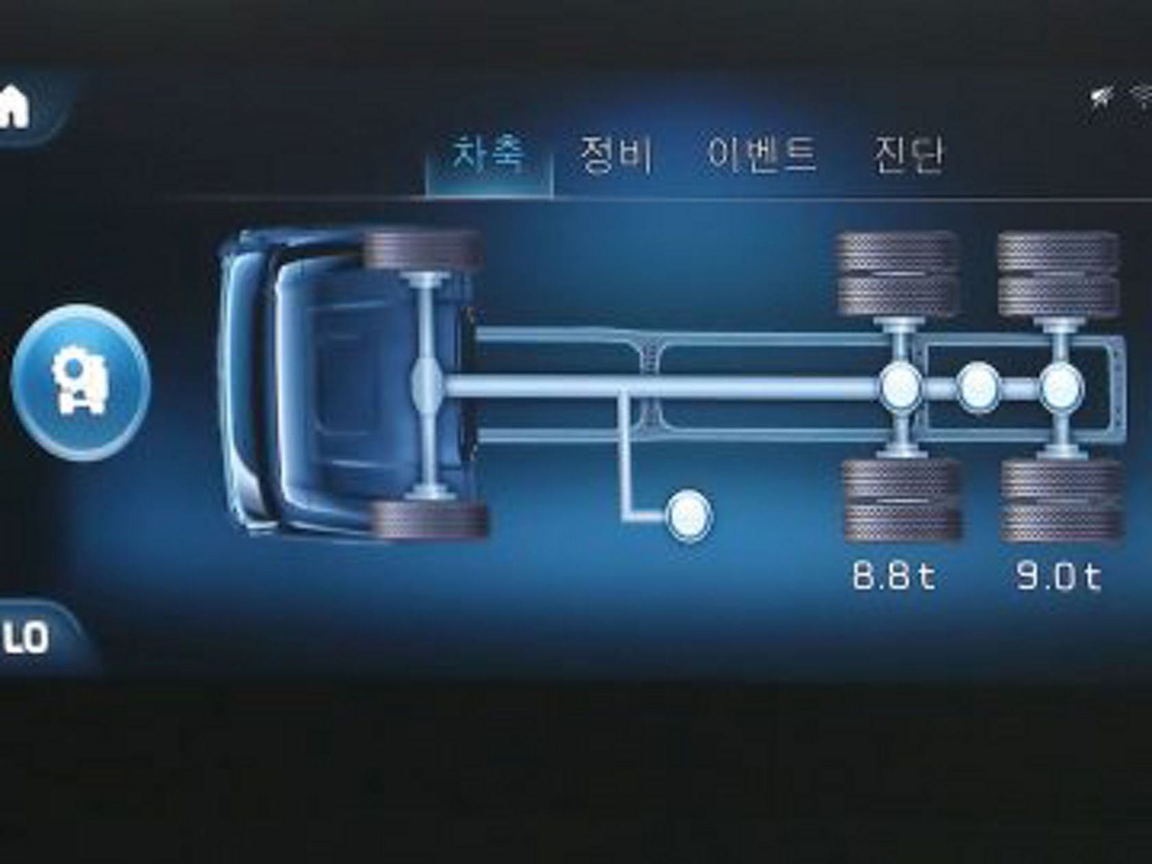 축하중 표시장치