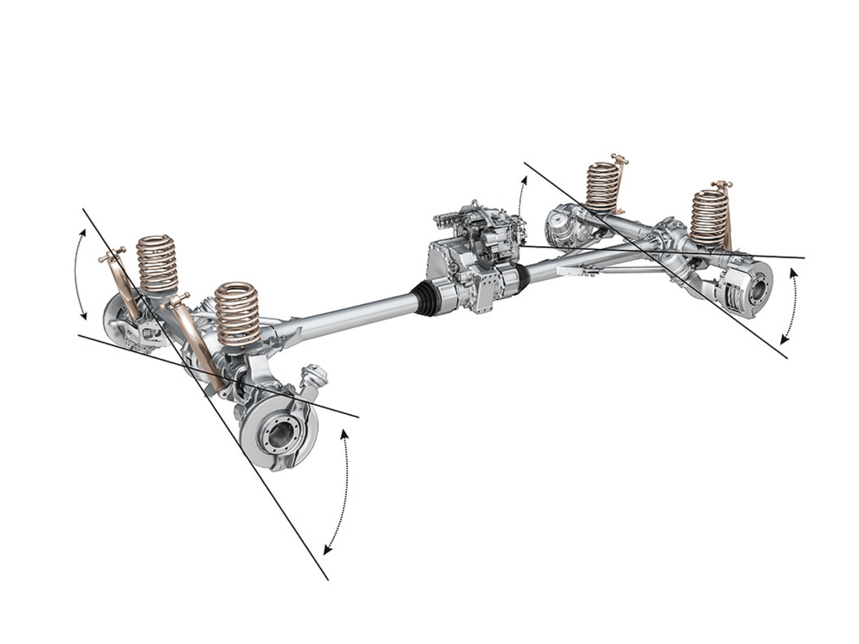 Eine schematische Darstellung der Achsen und Räder.