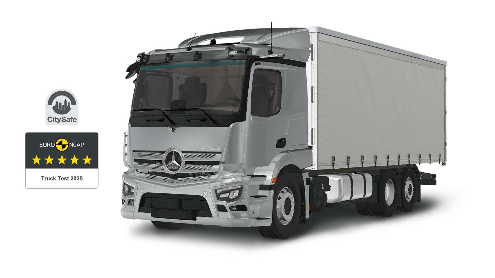 Actros