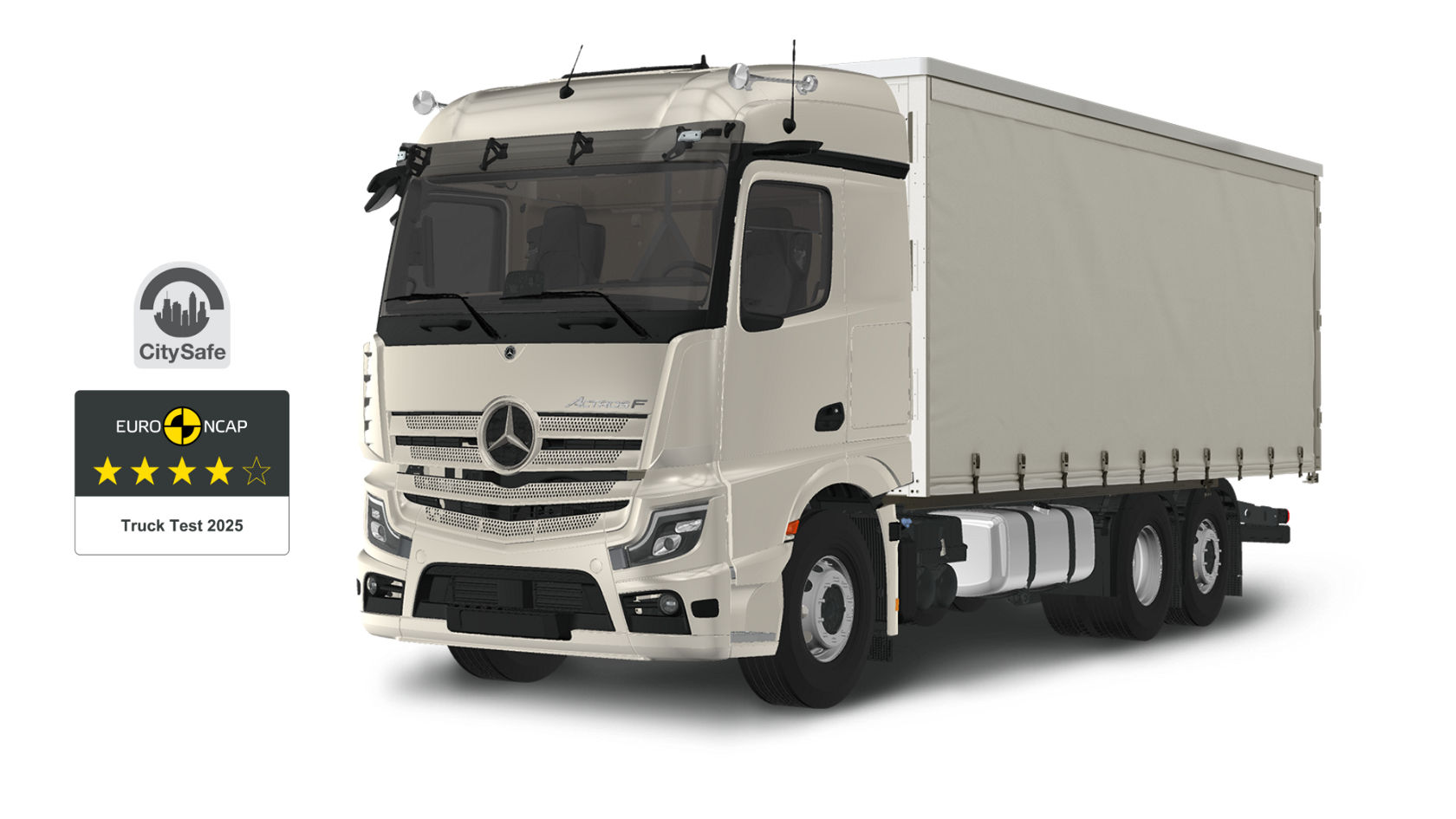 Actros F