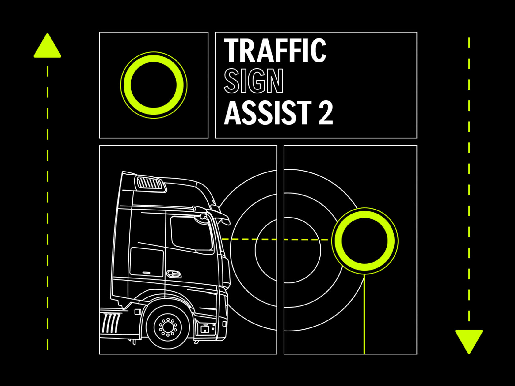 Traffic Sign Assist 2