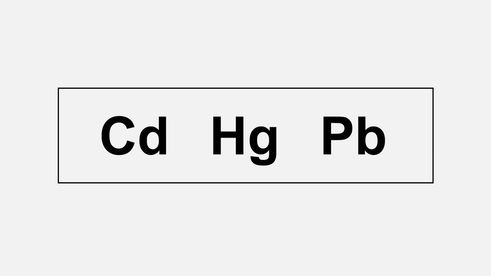Sümbol keemiliste elementidega