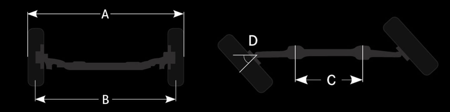 F 4.1–F 4.4.