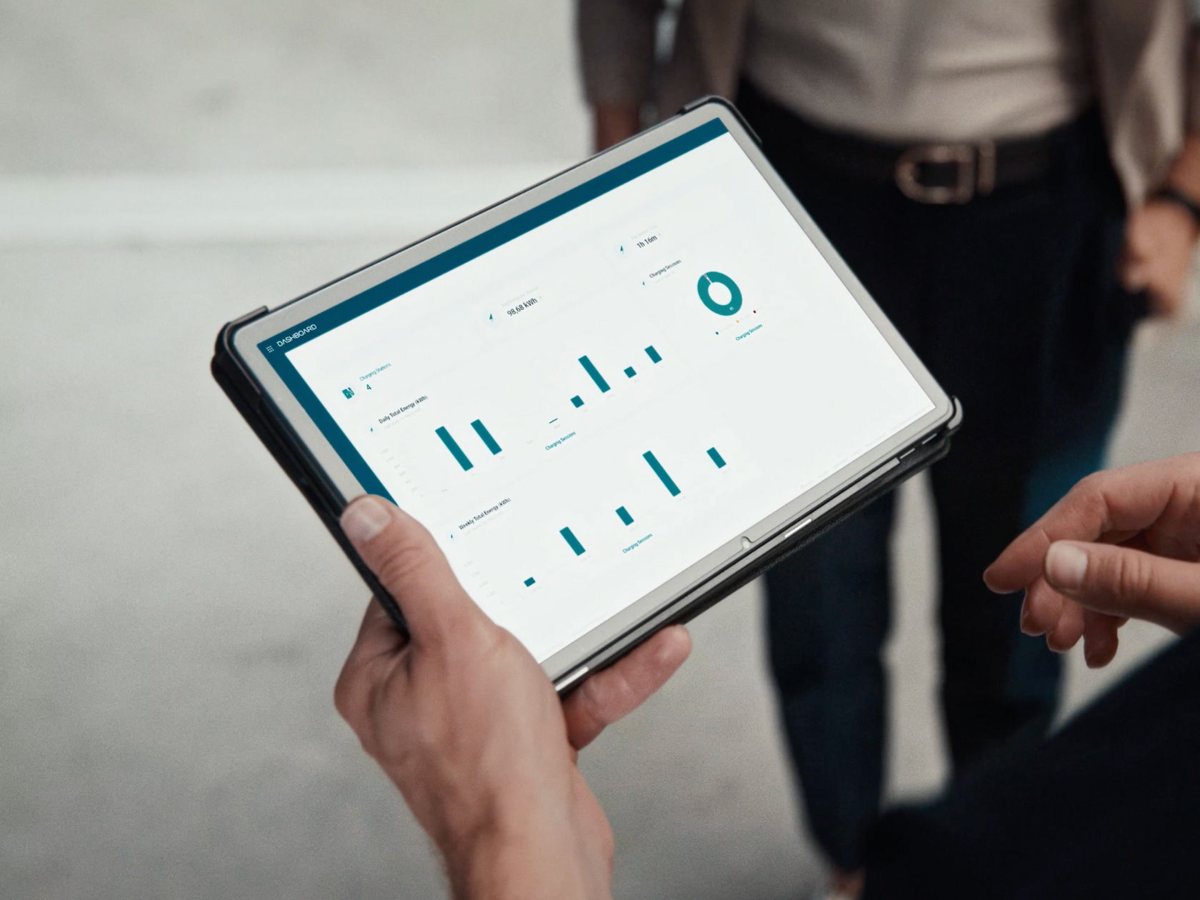 Digital Charge Management