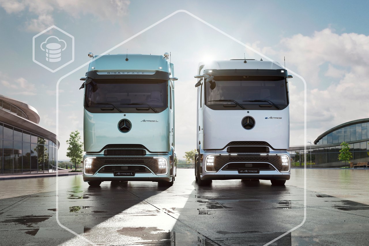 Deine cloudbasierten Datenpakete